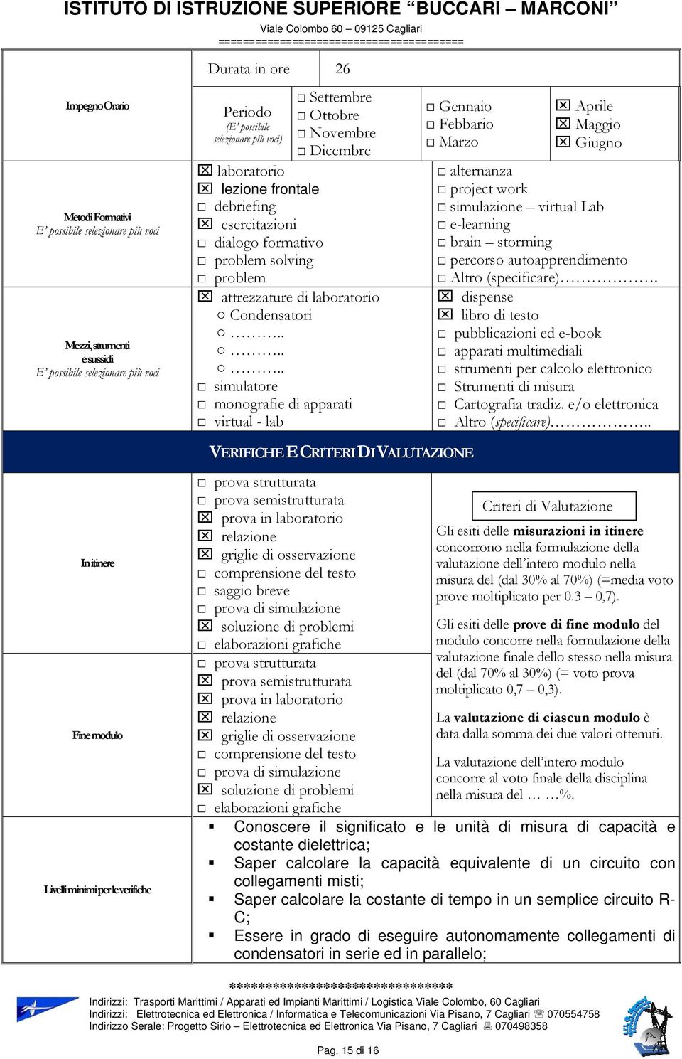 ..... simulatore monografie di apparati virtual - lab Gennaio Febbario Marzo Aprile Maggio Giugno alternanza project work simulazione virtual Lab e-learning brain storming percorso autoapprendimento