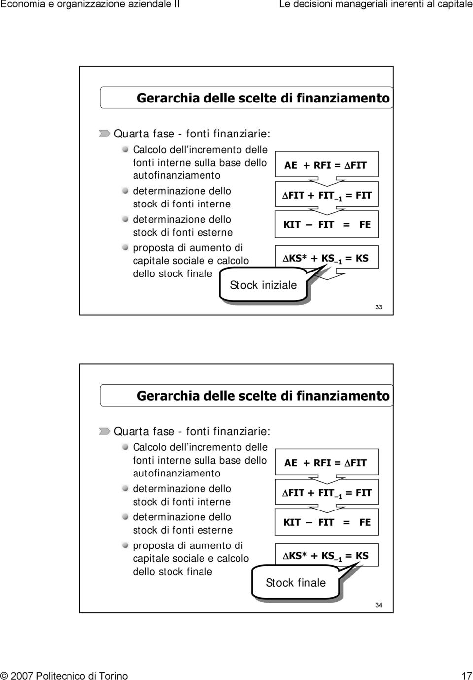 di fonti interne KIT FIT = FE stock di fonti esterne proposta di aumento di capitale sociale e calcolo ΔKS* + KS 1 = KS dello stock finale Stock finale 34 2007 Politecnico di Torino