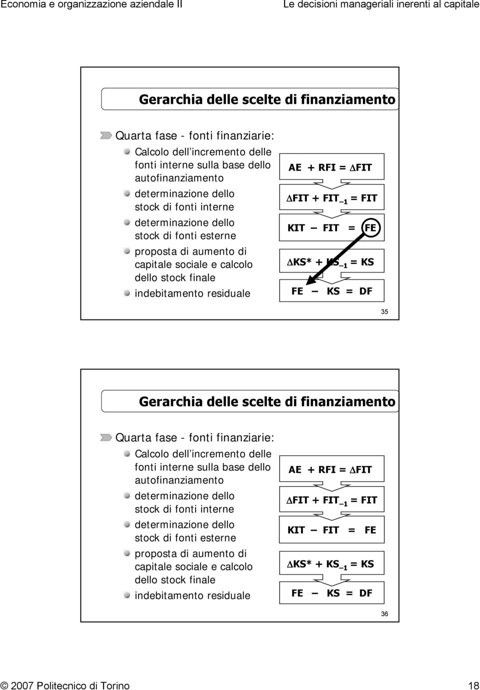 + RFI = ΔFIT ΔFIT + FIT 1 = FIT KIT FIT = FE proposta di aumento di capitale sociale e calcolo ΔKS* + KS 1 = KS dello stock finale indebitamento residuale FE KS = DF 36 2007 Politecnico di