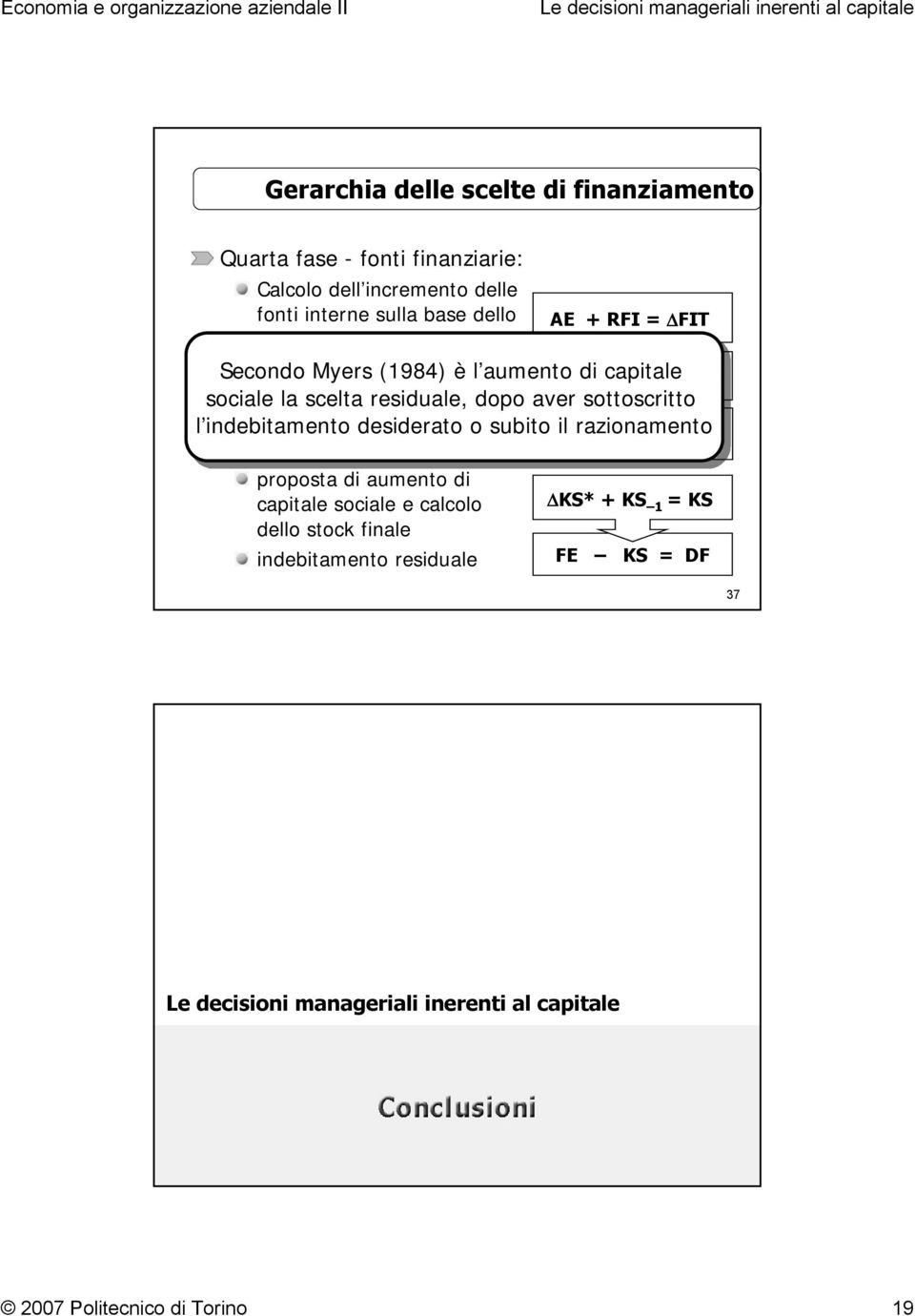 fonti residuale, interne dopo aver sottoscritto l indebitamento determinazione desiderato dello o subito KIT il razionamento FIT = FE stock di fonti