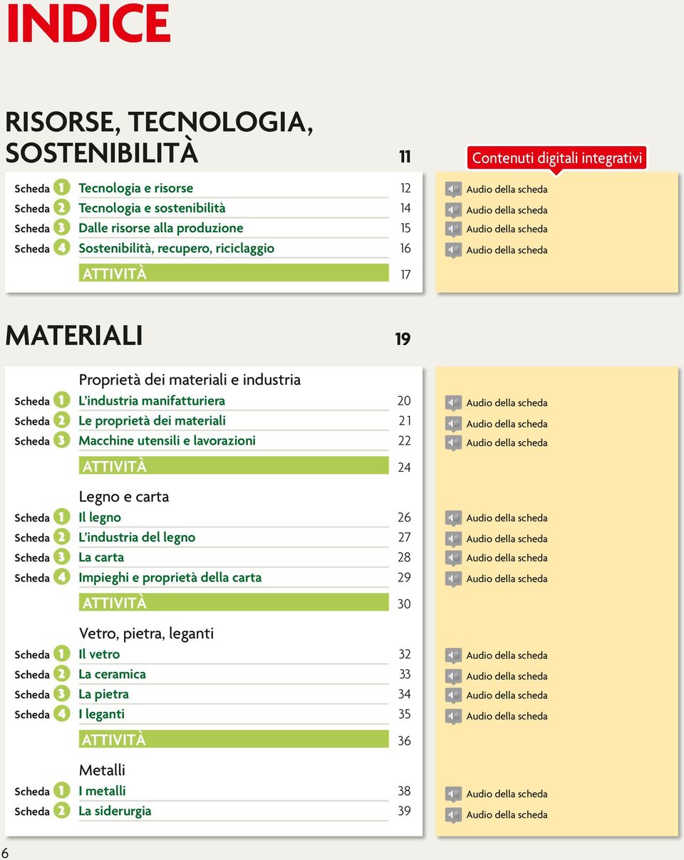 materiali 21 Scheda 3 Macchine utensili e lavorazioni 22 ATTIVITÀ 24 Legno e carta Scheda 1 Il legno 26 Scheda 2 L industria del legno 27 Scheda 3 La carta 28 Scheda 4 Impieghi e proprietà