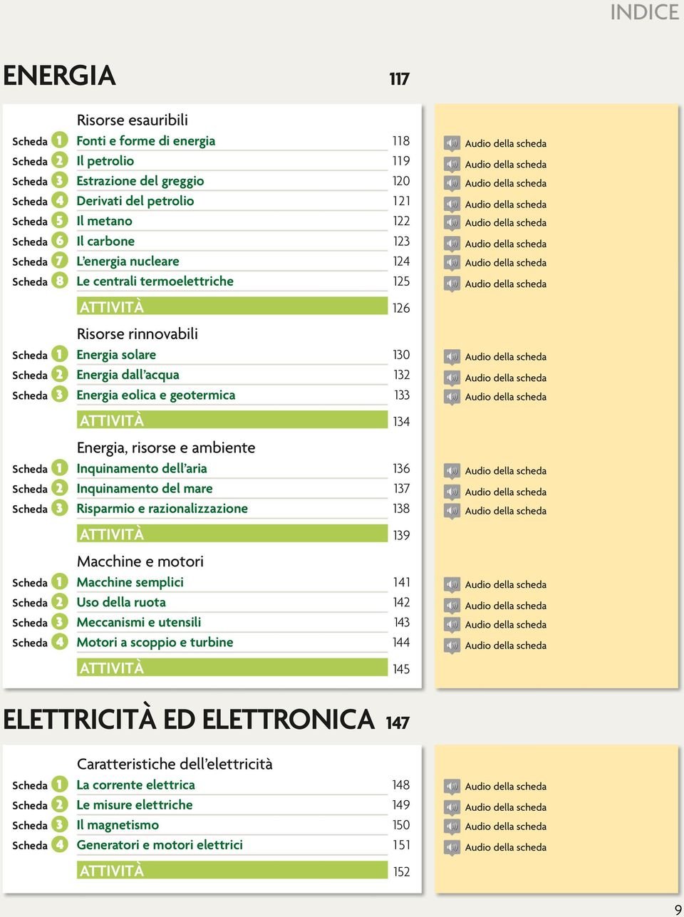 eolica e geotermica 133 ATTIVITÀ 134 Energia, risorse e ambiente Scheda 1 Inquinamento dell aria 136 Scheda 2 Inquinamento del mare 137 Scheda 3 Risparmio e razionalizzazione 138 ATTIVITÀ 139