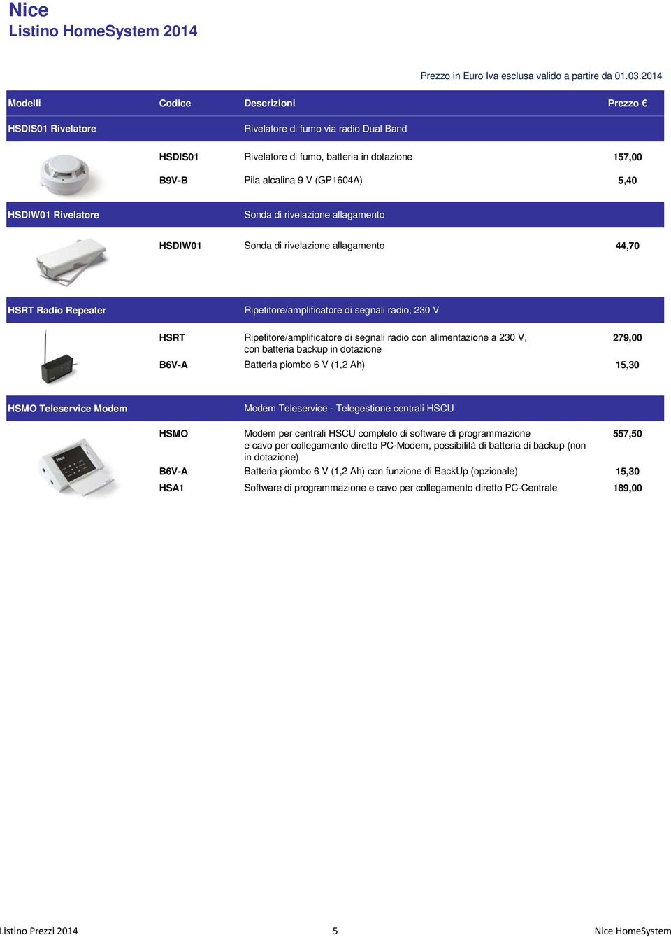 dotazione B6V-A Batteria piombo 6 V (1,2 Ah) 15,30 HSMO Teleservice Modem Modem Teleservice - Telegestione centrali HSCU HSMO Modem per centrali HSCU completo di software di programmazione 557,50 e