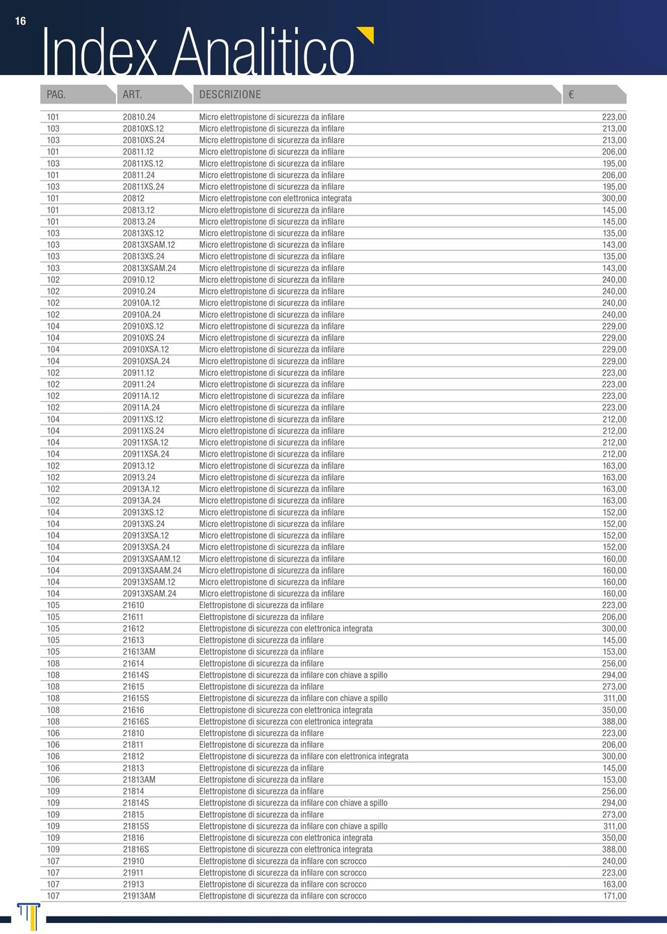 24 Micro elettropistone di sicurezza da infilare 206,00 103 20811XS.24 Micro elettropistone di sicurezza da infilare 195,00 101 20812 Micro elettropistone con elettronica integrata 300,00 101 20813.