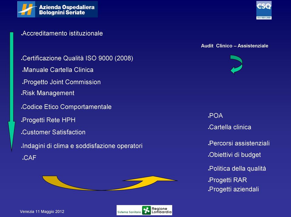 Progetti Rete HPH Customer Satisfaction Indagini di clima e soddisfazione operatori CAF POA