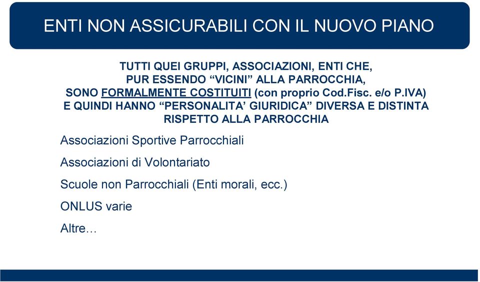 IVA) E QUINDI HANNO PERSONALITA GIURIDICA DIVERSA E DISTINTA RISPETTO ALLA PARROCCHIA