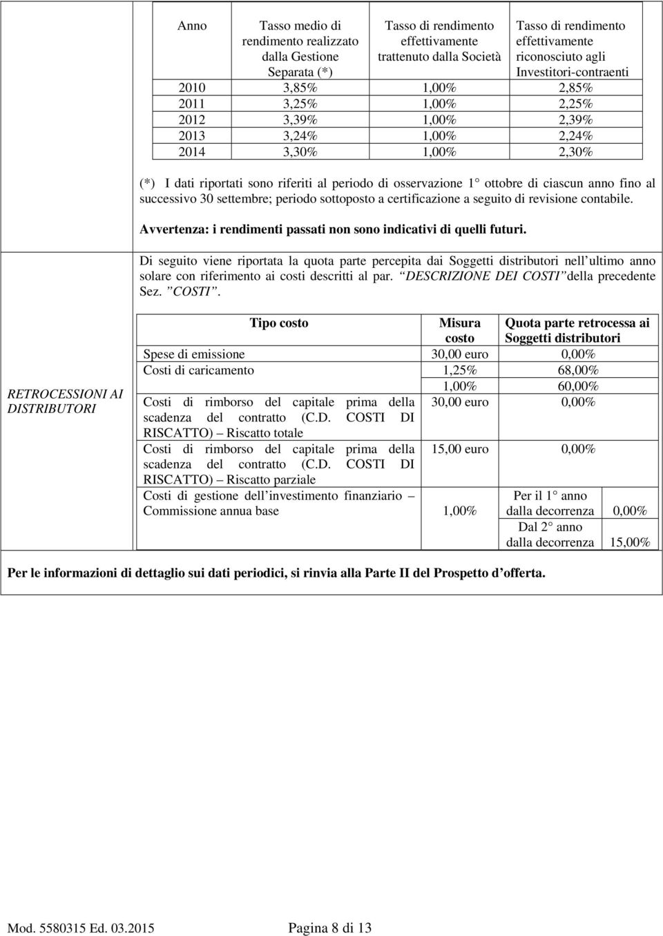 1 ottobre di ciascun anno fino al successivo 30 settembre; periodo sottoposto a certificazione a seguito di revisione contabile. Avvertenza: i rendimenti passati non sono indicativi di quelli futuri.