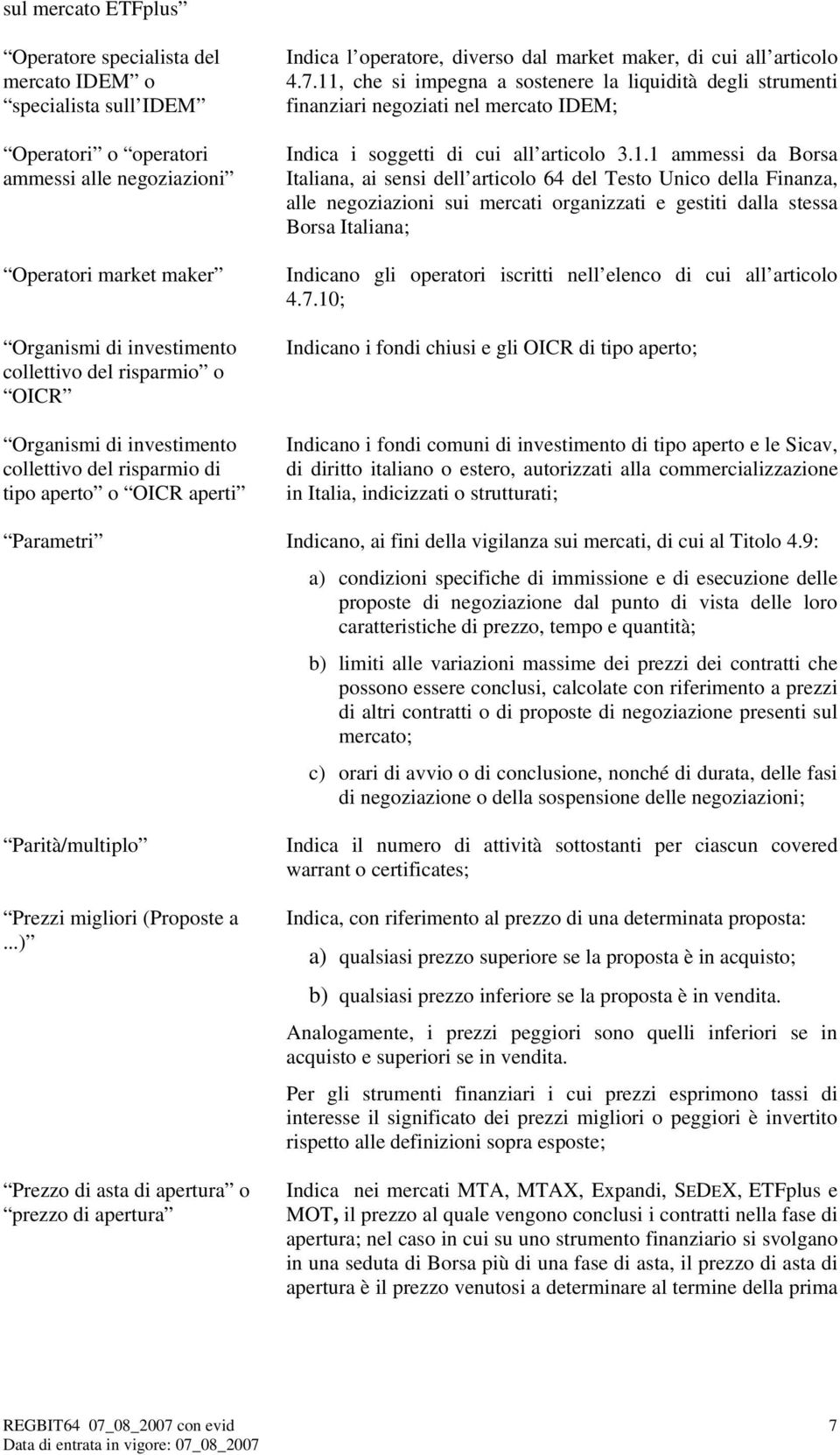 11, che si impegna a sostenere la liquidità degli strumenti finanziari negoziati nel mercato IDEM; Indica i soggetti di cui all articolo 3.1.1 ammessi da Borsa Italiana, ai sensi dell articolo 64 del