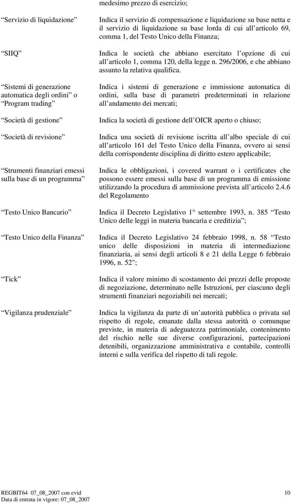 lorda di cui all articolo 69, comma 1, del Testo Unico della Finanza; Indica le società che abbiano esercitato l opzione di cui all articolo 1, comma 120, della legge n.