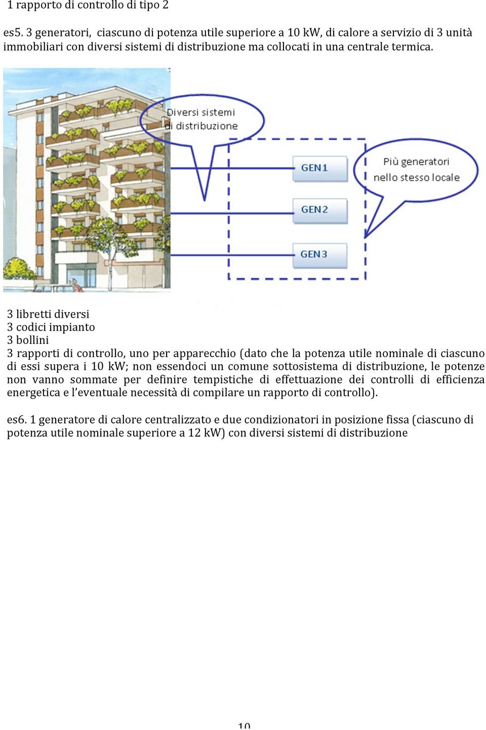 3 libretti diversi 3 codici impianto 3 bollini 3 rapporti di controllo, uno per apparecchio (dato che la potenza utile nominale di ciascuno di essi supera i 10 kw; non essendoci un comune