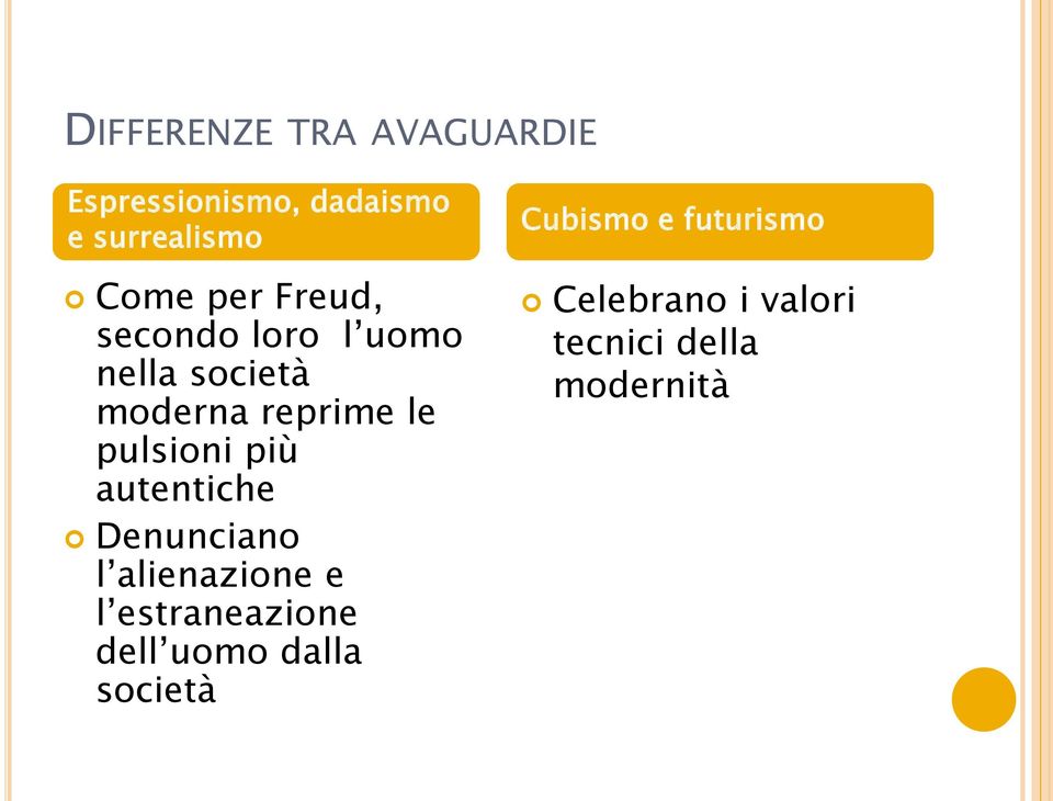 pulsioni più autentiche Denunciano l alienazione e l estraneazione dell