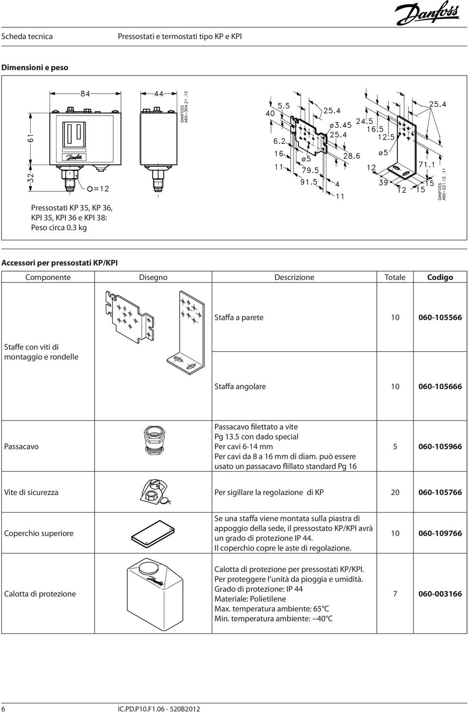 Passacavo filettato a vite Pg 13.5 con dado special Per cavi 6-14 mm Per cavi da 8 a 16 mm di diam.