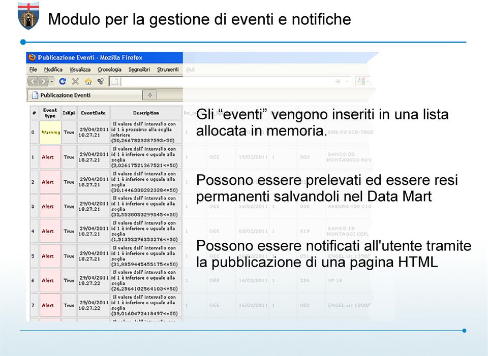 Possono essere prelevati ed essere resi permanenti salvandoli nel