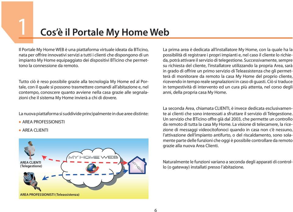 Tutto ciò è reso possibile grazie alla tecnologia My Home ed al Portale, con il quale si possono trasmettere comandi all abitazione e, nel contempo, conoscere quanto avviene nella casa grazie alle