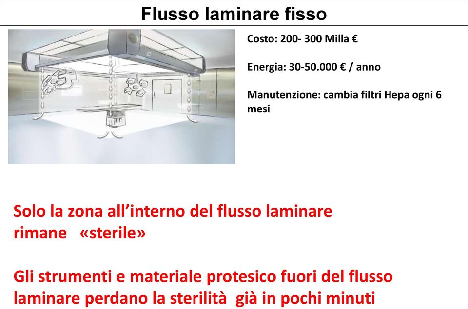 all interno del flusso laminare rimane «sterile» Gli strumenti e