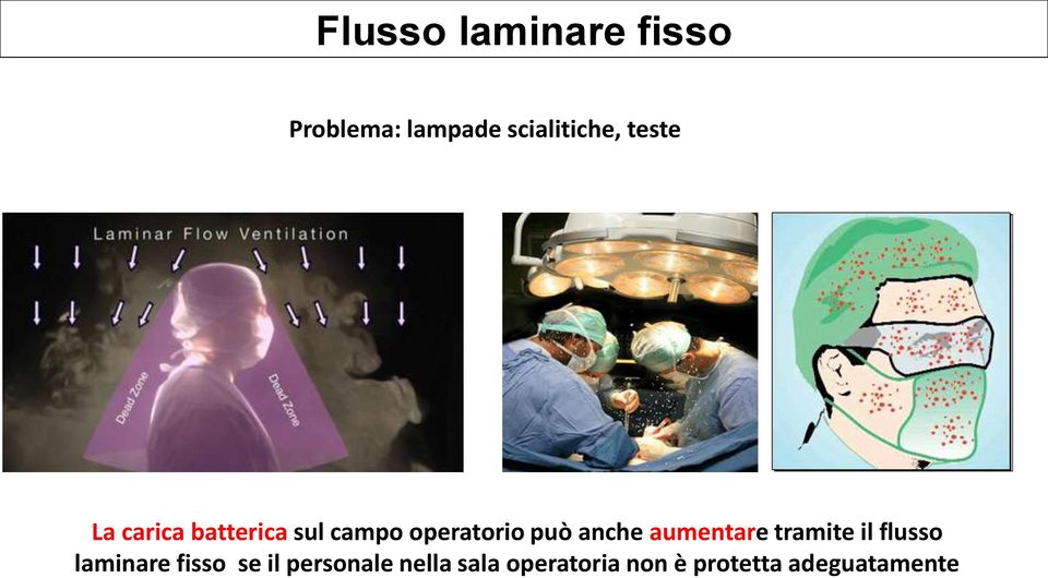 anche aumentare tramite il flusso laminare fisso se il