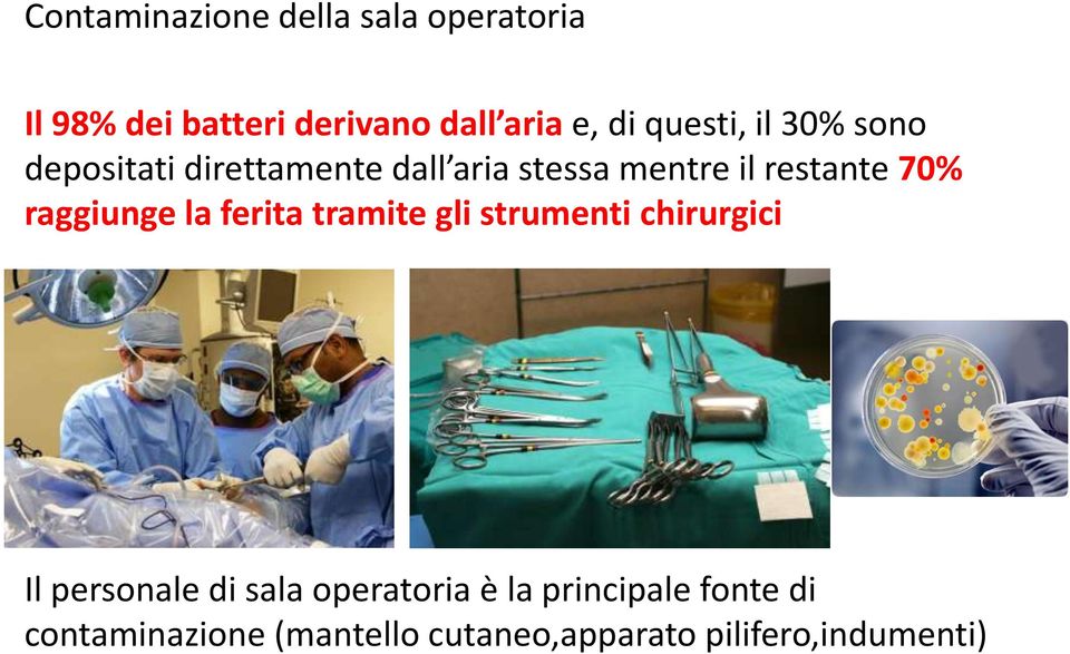 raggiunge la ferita tramite gli strumenti chirurgici Il personale di sala