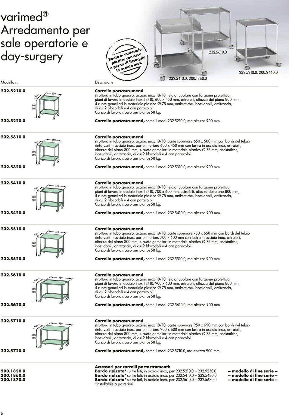 0 Carrello portastrumenti 500 800 650 struttura in tubo quadro, acciaio inox 18/10, telaio tubolare con funzione protettiva, piani di lavoro in acciaio inox 18/10, 600 x 450 mm, estraibili, altezza