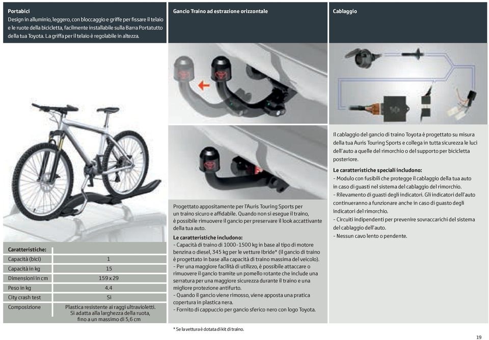 Rear Gancio bike Traino holders ad estrazione orizzontale Cablaggio Caratteristiche: Capacità (bici) 1 Capacità in kg 15 Dimensioni in cm 159 x 29 Peso in kg 4.