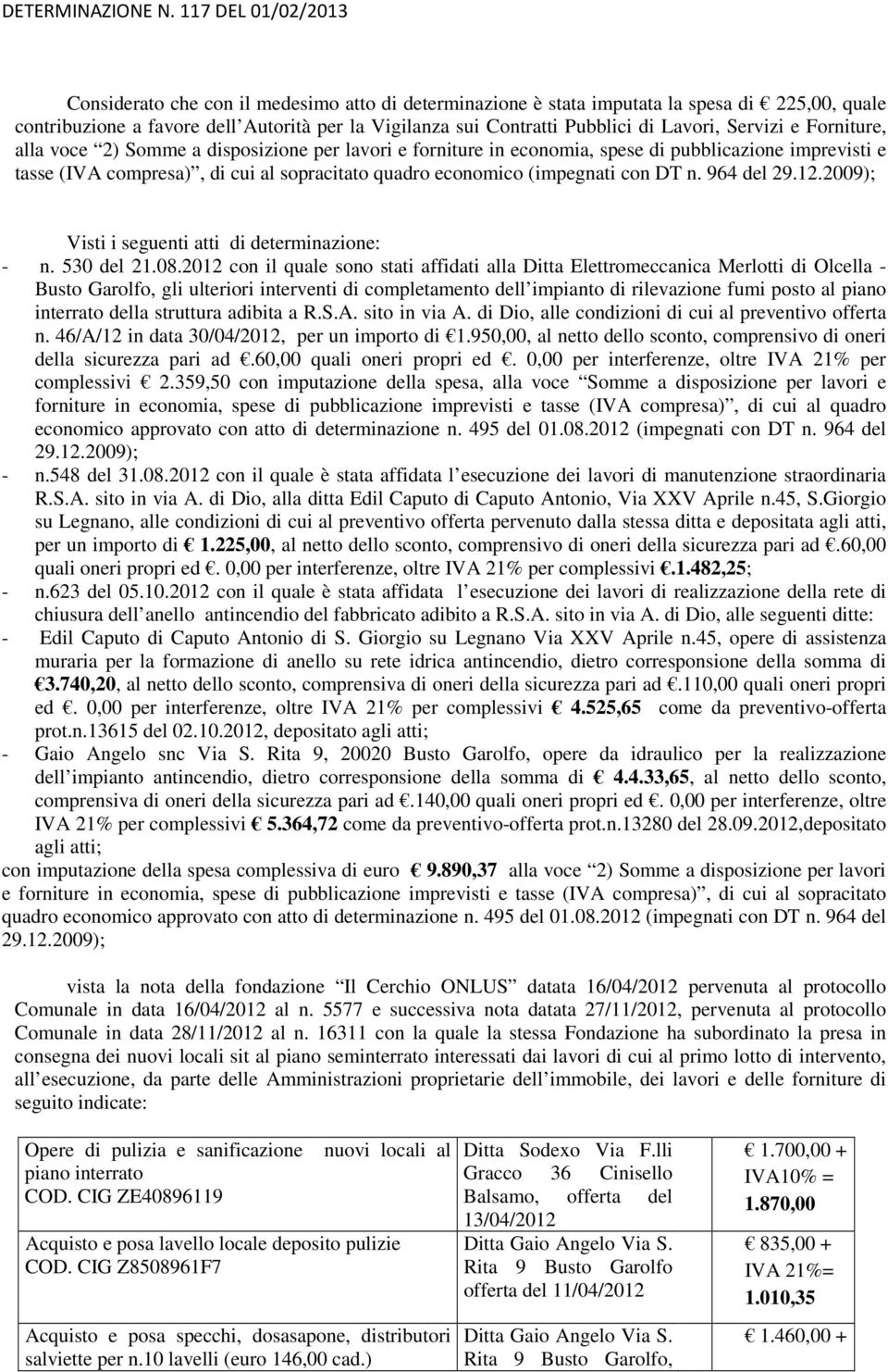 964 del 29.12.2009); Visti i seguenti atti di determinazione: - n. 530 del 21.08.