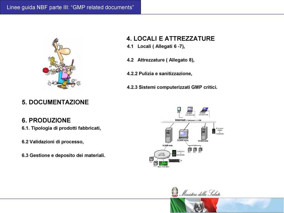 5. DOCUMENTAZIONE 6. PRODUZIONE 6.1. Tipologia di prodotti fabbricati, 6.