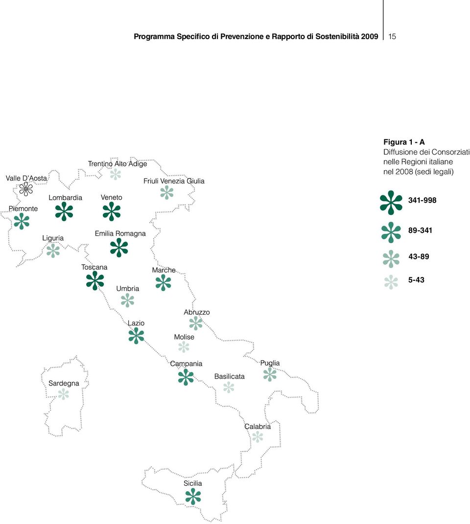 Diffusione dei Consorziati nelle Regioni