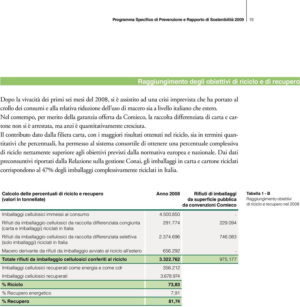 Nel contempo, per merito della garanzia offerta da Comieco, la raccolta differenziata di carta e cartone non si è arrestata, ma anzi è quantitativamente cresciuta.