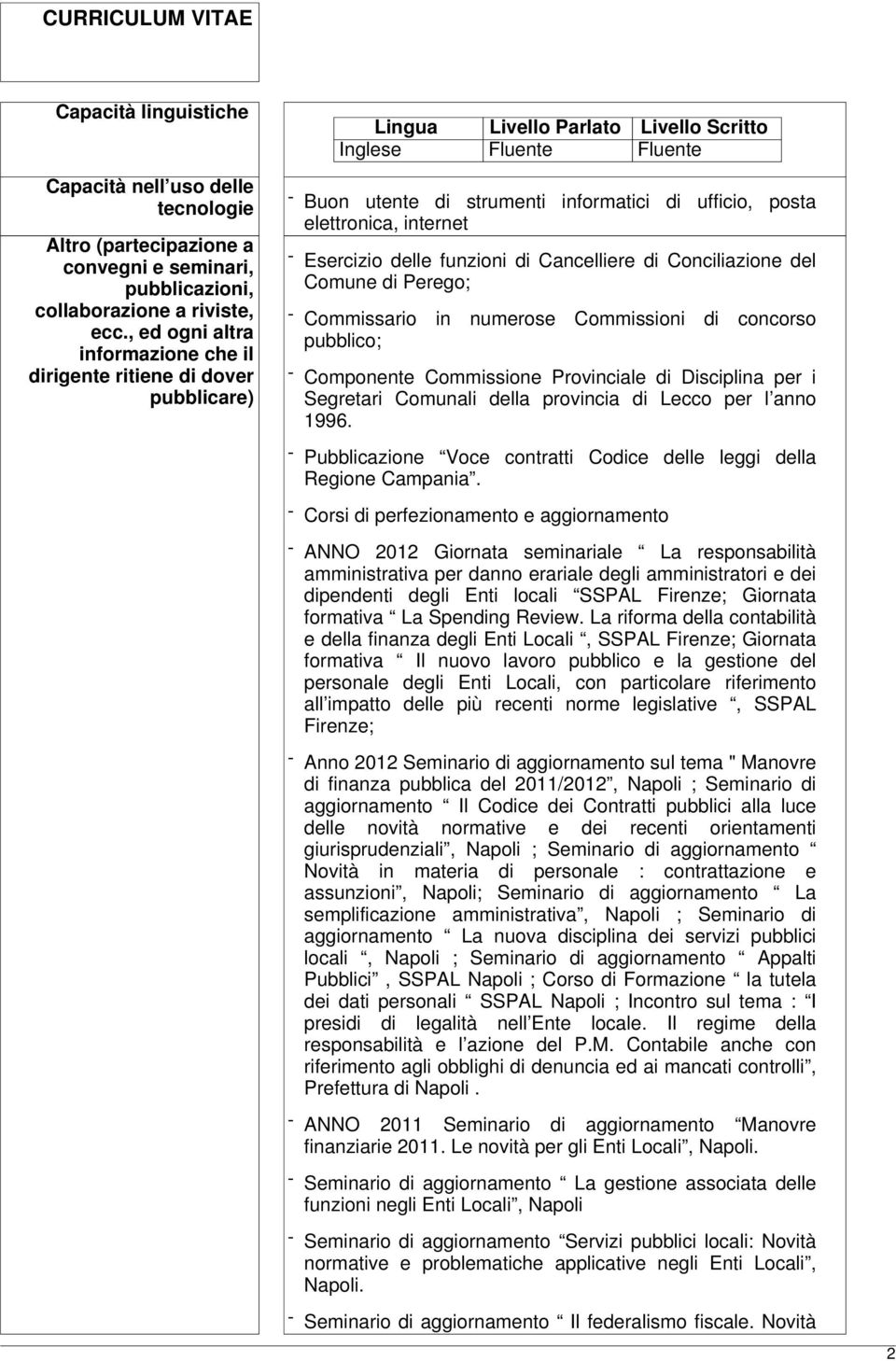 elettronica, internet - Esercizio delle funzioni di Cancelliere di Conciliazione del Comune di Perego; - Commissario in numerose Commissioni di concorso pubblico; - Componente Commissione Provinciale