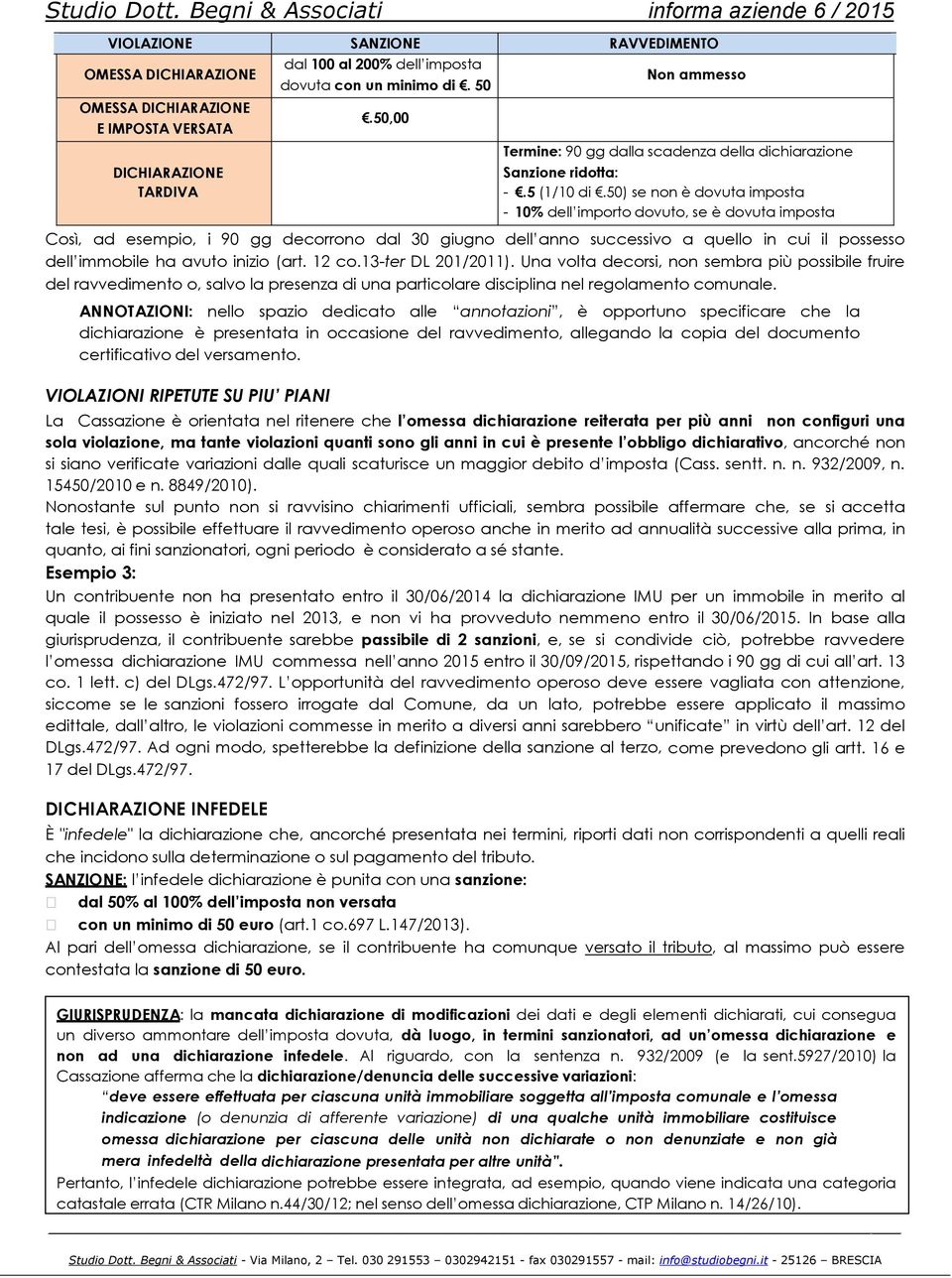 50) se non è dovuta imposta - 10% dell importo dovuto, se è dovuta imposta Così, ad esempio, i 90 gg decorrono dal 30 giugno dell anno successivo a quello in cui il possesso dell immobile ha avuto