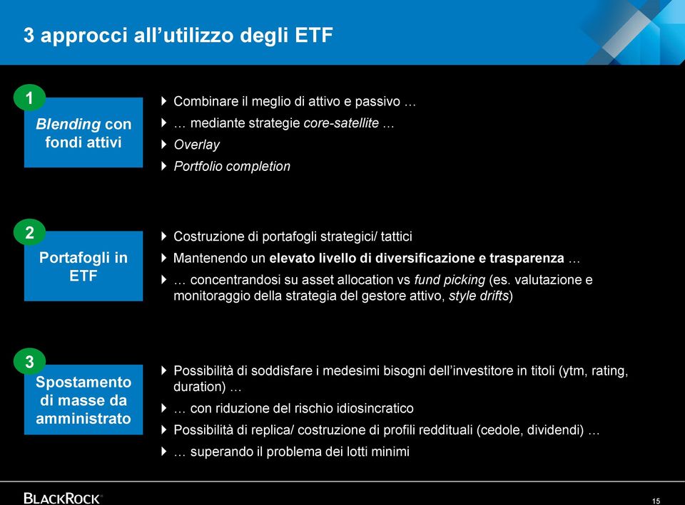 valutazione e monitoraggio della strategia del gestore attivo, style drifts) 3 Spostamento di masse da amministrato Possibilità di soddisfare i medesimi bisogni dell investitore in