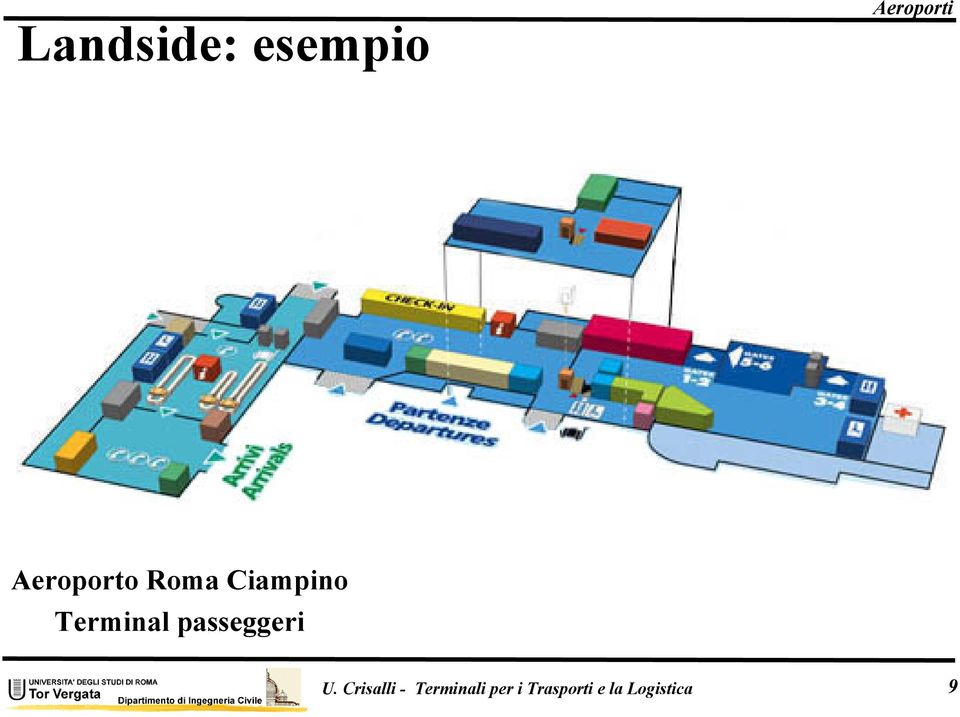 Aeroporto Roma