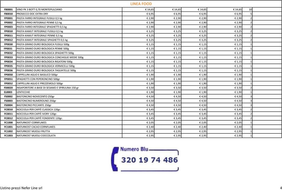 FP0011 PASTA KAMUT INTEGRALE PENNE 0,5 kg 3,25 3,25 3,25 3,25 2 FP0012 PASTA KAMUT INTEGRALE SPAGHETTI 0,5 kg 3,25 3,25 3,25 3,25 2 FP0030 PASTA GRANO DURO BIOLOGICA FUSILLI 500g 1,15 1,15 1,15 1,15