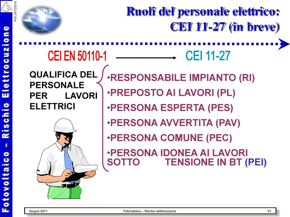 ESPERTA (PES) PERSONA AVVERTITA (PAV) PERSONA COMUNE (PEC) PERSONA IDONEA AI