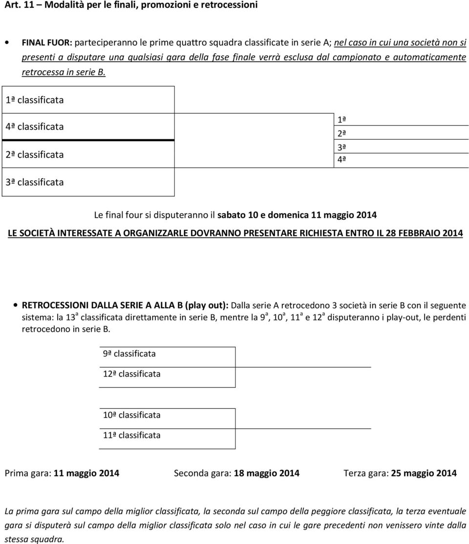 1ª classificata 4ª classificata 2ª classificata 1ª 2ª 3ª 4ª 3ª classificata Le final four si disputeranno il sabato 10 e domenica 11 maggio 2014 LE SOCIETÀ INTERESSATE A ORGANIZZARLE DOVRANNO