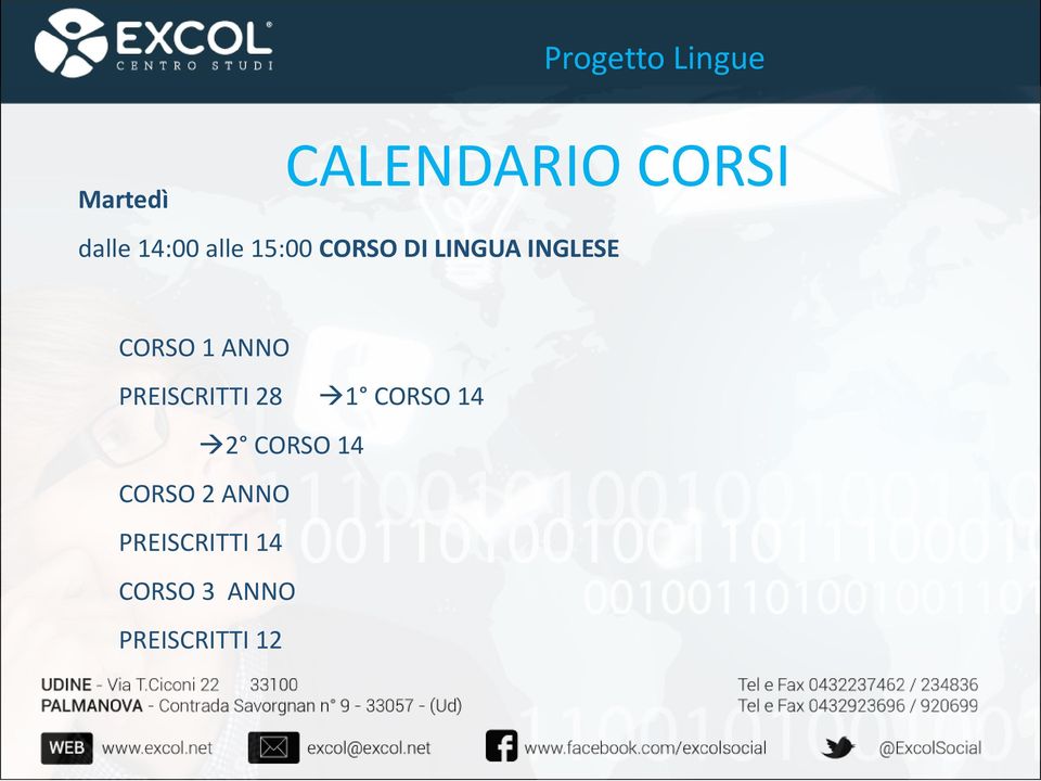 ANNO PREISCRITTI 28 1 CORSO 14 2 CORSO 14 CORSO