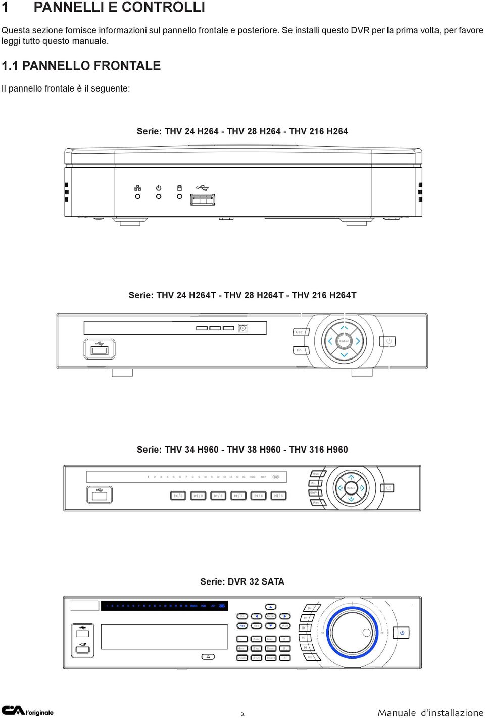 1 PANNELLO FRONTALE Il pannello frontale è il seguente: Serie: THV 24 H264 - THV 28 H264 - THV 216