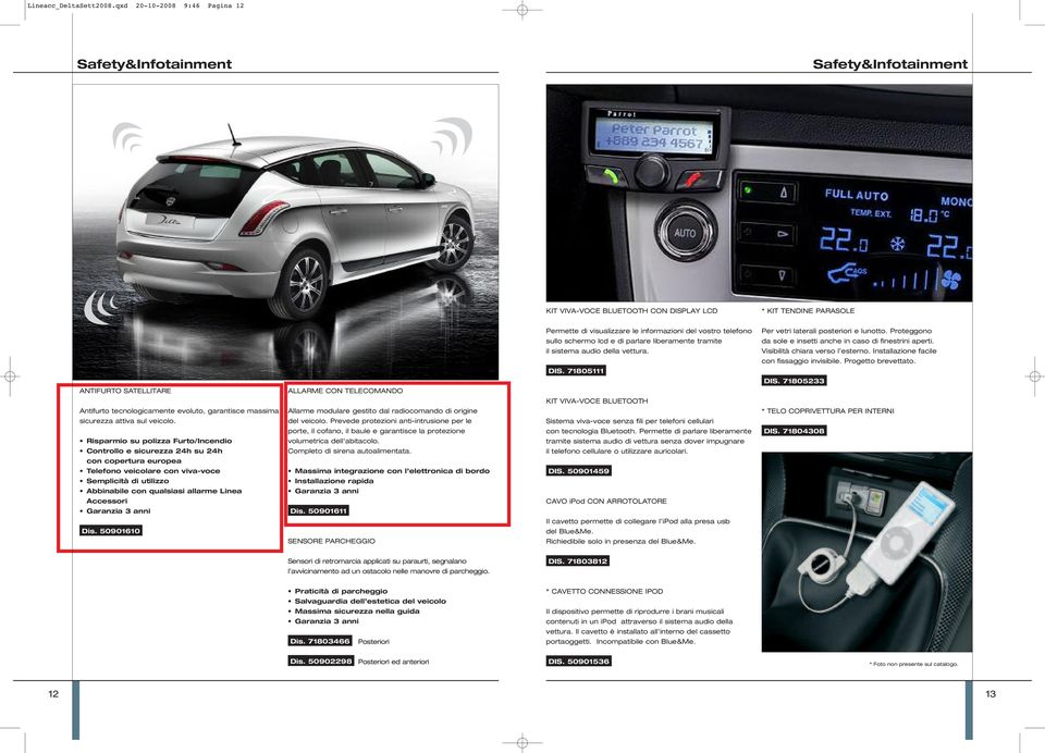 visualizzare le informazioni del vostro telefono sullo schermo lcd e di parlare liberamente tramite il sistema audio della vettura. DIS. 71805111 Per vetri laterali posteriori e lunotto.