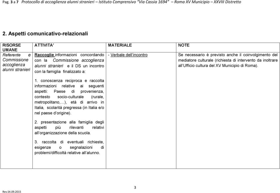 DS un incontro con la famiglia finalizzato a: - Verbale dell incontro Se necessario è previsto anche il coinvolgimento del mediatore culturale (richiesta di intervento da inoltrare all Ufficio