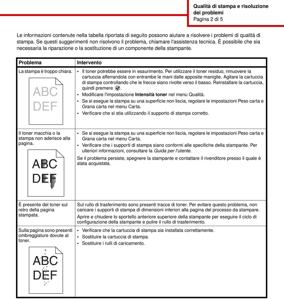 Problema La stampa è troppo chiara. ABC DEF Intervento Il toner potrebbe essere in esaurimento.