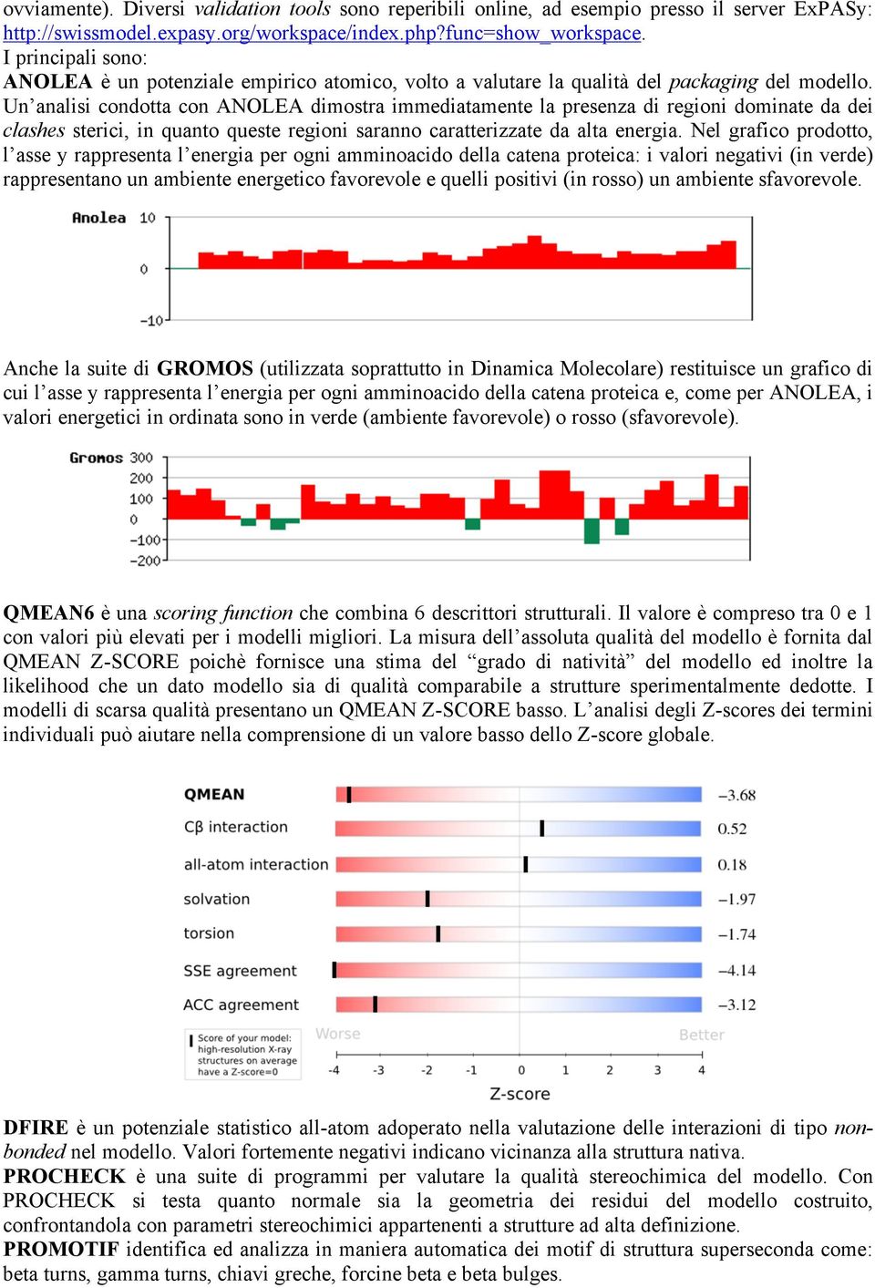 Un analisi condotta con ANOLEA dimostra immediatamente la presenza di regioni dominate da dei clashes sterici, in quanto queste regioni saranno caratterizzate da alta energia.