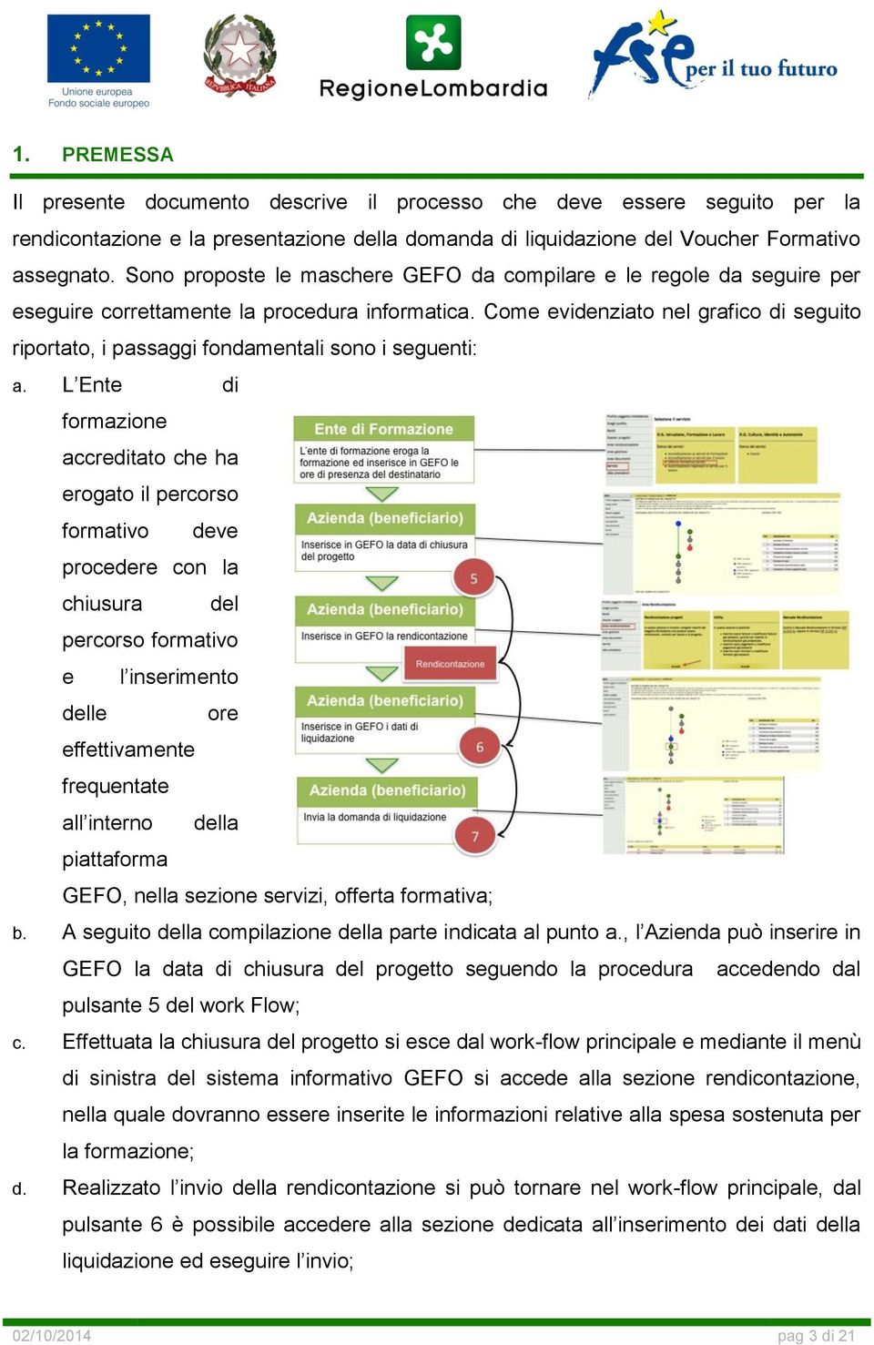 Come evidenziato nel grafico di seguito riportato, i passaggi fondamentali sono i seguenti: a.