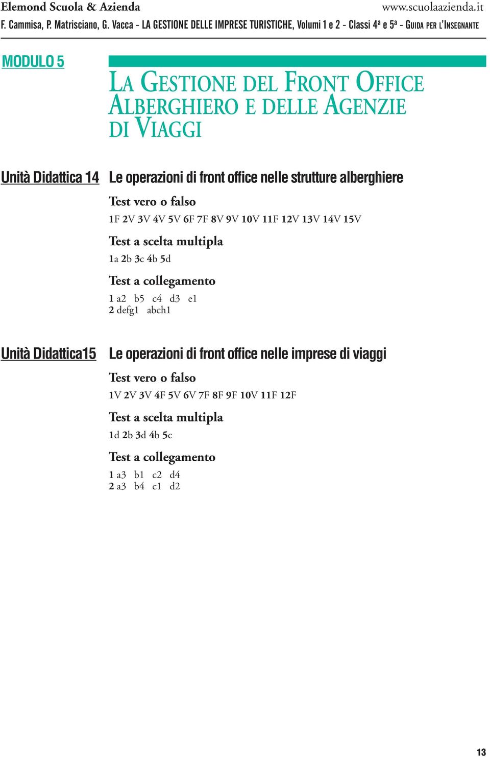 15V 1a 2b 3c 4b 5d 1 a2 b5 c4 d3 e1 2 defg1 abch1 Unità Didattica15 Le operazioni di front office