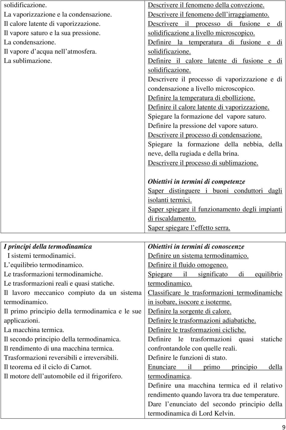 Definire la temperatura di fusione e di solidificazione. Definire il calore latente di fusione e di solidificazione. Descrivere il processo di vaporizzazione e di condensazione a livello microscopico.