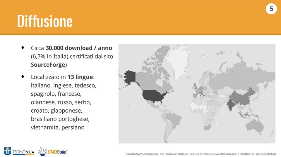SourceForge) Localizzato in 13 lingue: italiano, inglese,