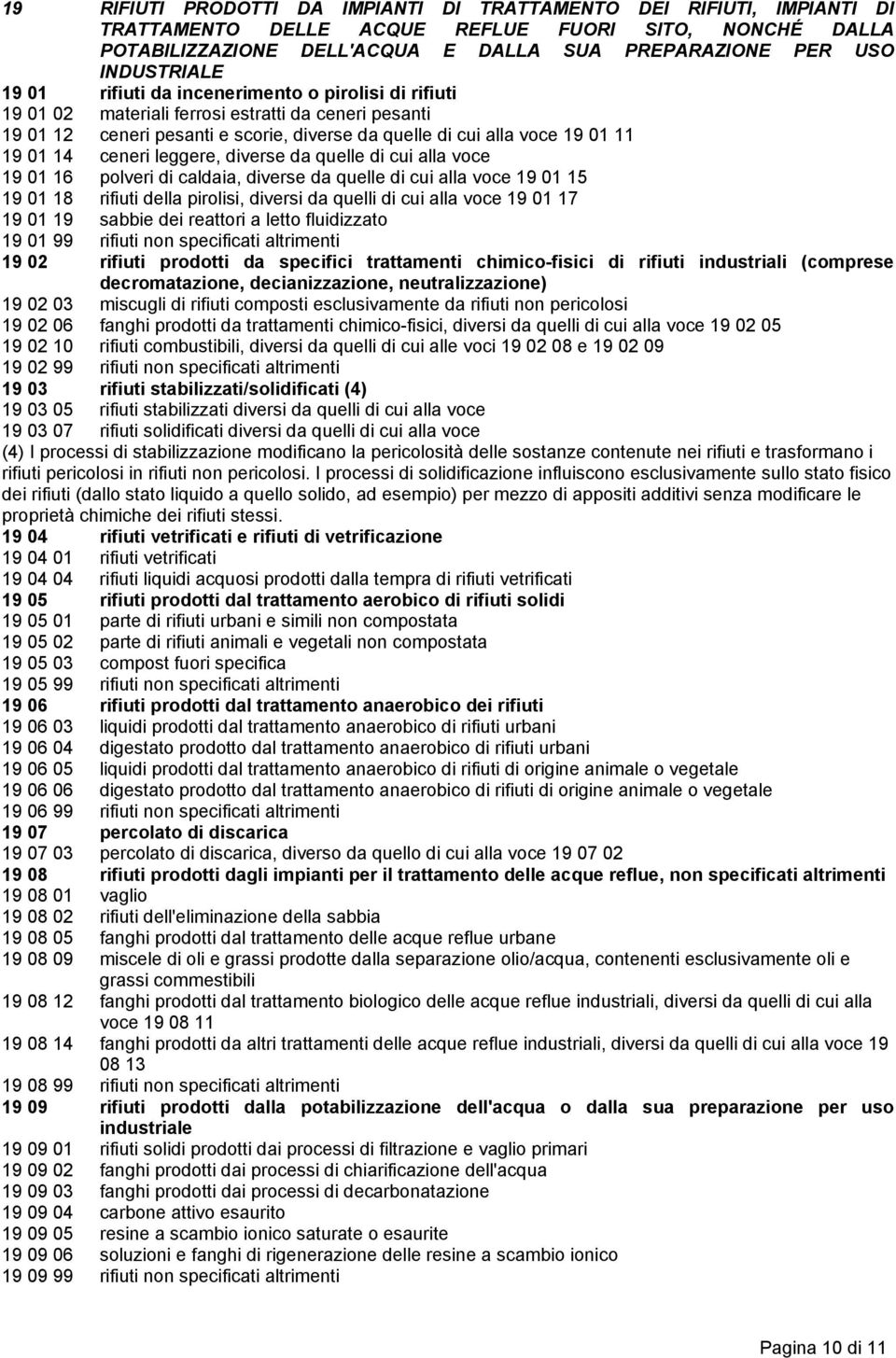 01 14 ceneri leggere, diverse da quelle di cui alla voce 19 01 16 polveri di caldaia, diverse da quelle di cui alla voce 19 01 15 19 01 18 rifiuti della pirolisi, diversi da quelli di cui alla voce