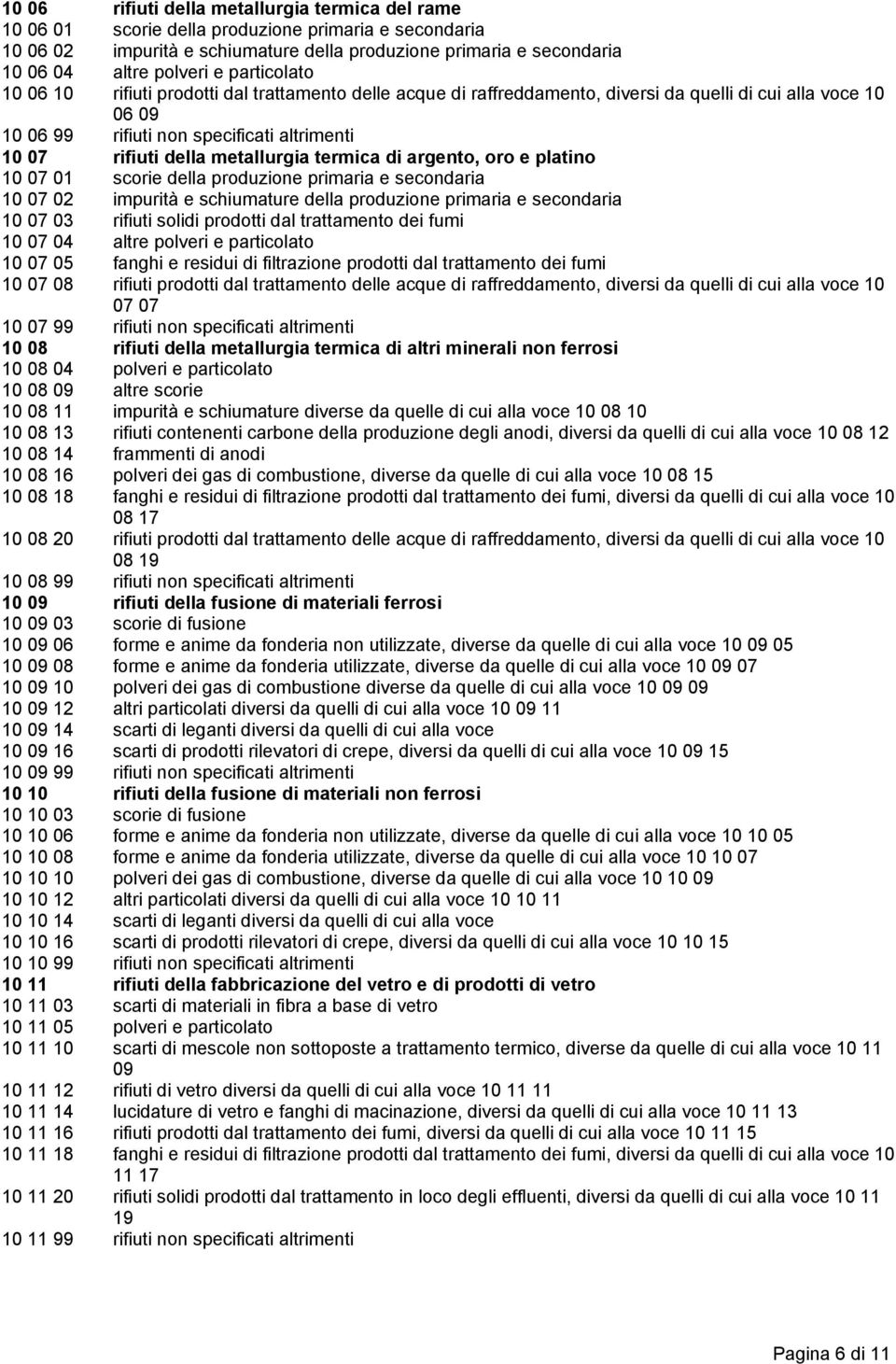 metallurgia termica di argento, oro e platino 10 07 01 scorie della produzione primaria e secondaria 10 07 02 impurità e schiumature della produzione primaria e secondaria 10 07 03 rifiuti solidi