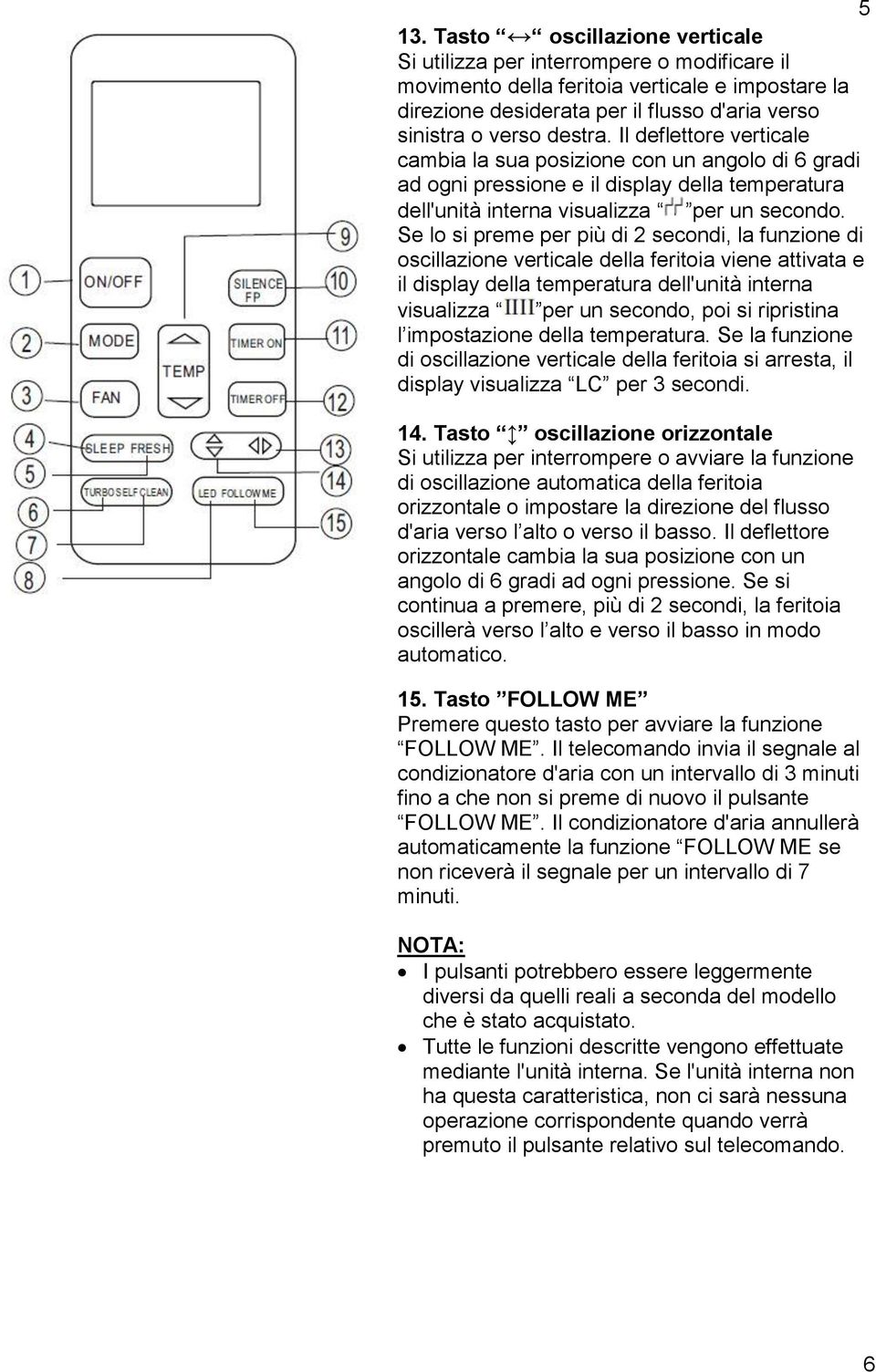 Se lo si preme per più di 2 secondi, la funzione di oscillazione verticale della feritoia viene attivata e il display della temperatura dell'unità interna visualizza per un secondo, poi si ripristina