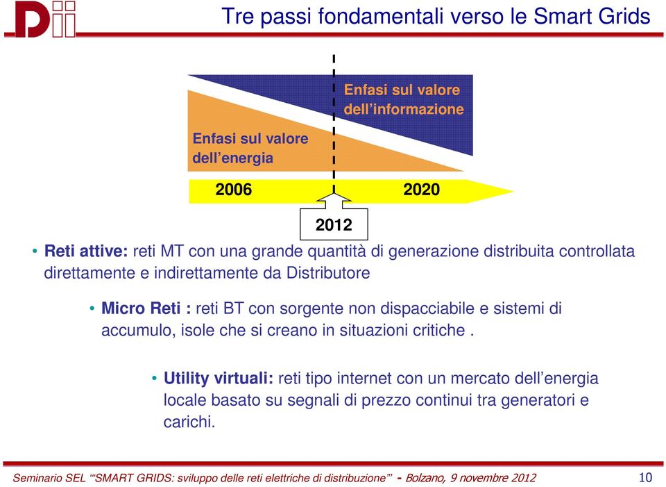 dispacciabile e sistemi di accumulo, isole che si creano in situazioni critiche.