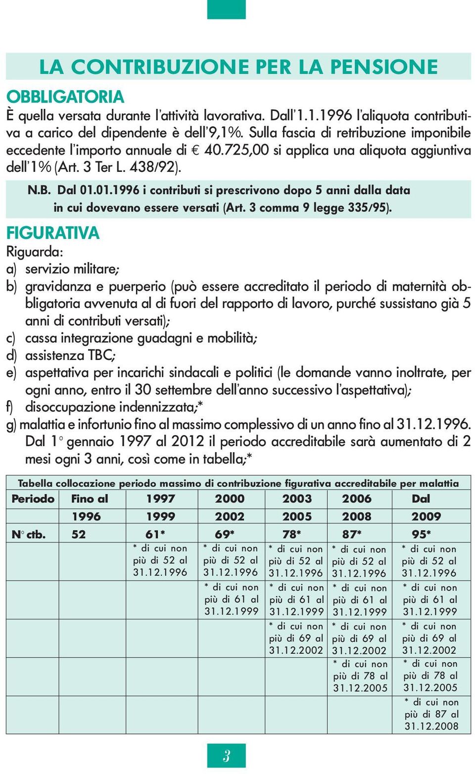 01.1996 i contributi si prescrivono dopo 5 anni dalla data in cui dovevano essere versati (Art. 3 comma 9 legge 335/95).