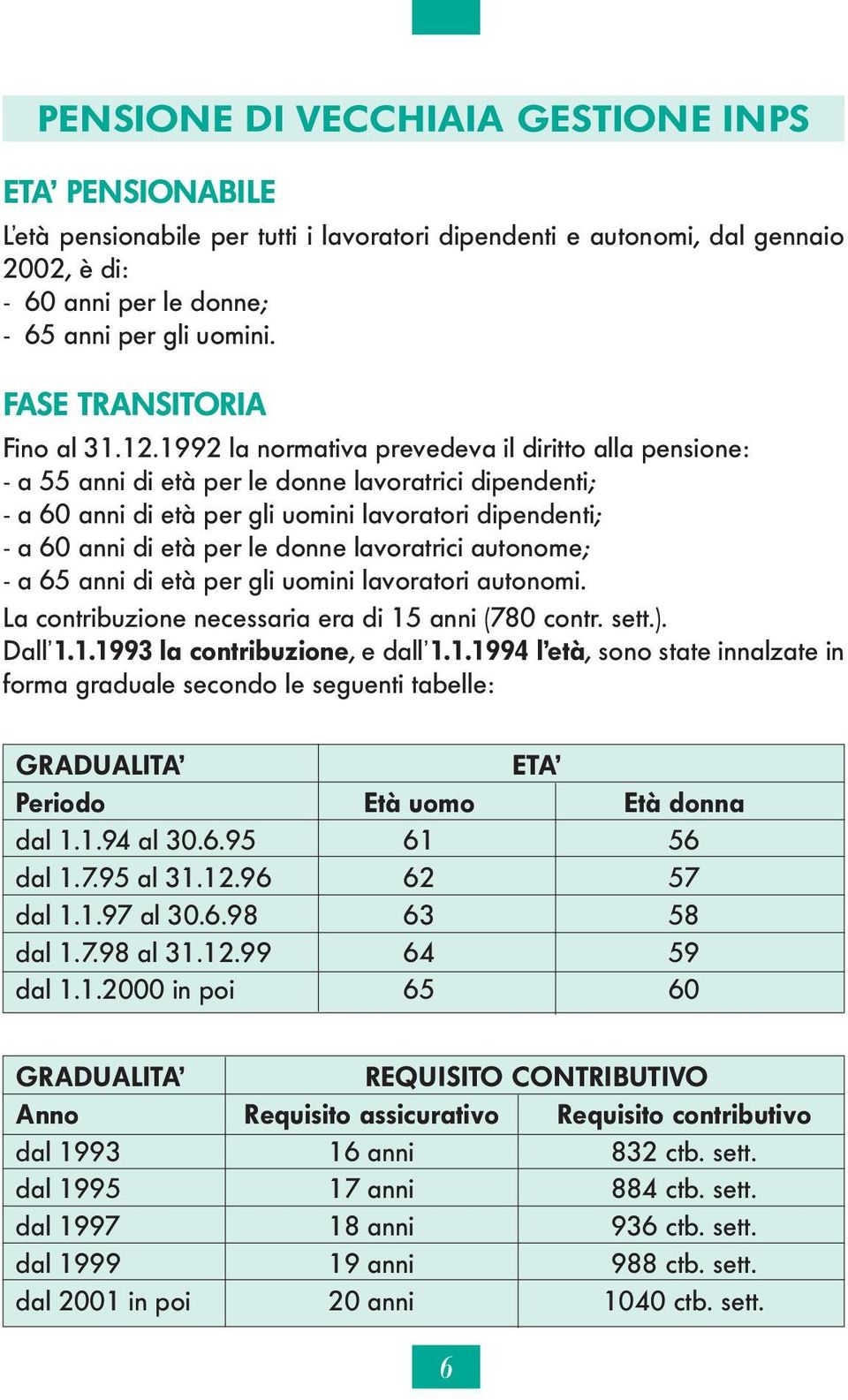 1992 la normativa prevedeva il diritto alla pensione: - a 55 anni di età per le donne lavoratrici dipendenti; - a 60 anni di età per gli uomini lavoratori dipendenti; - a 60 anni di età per le donne